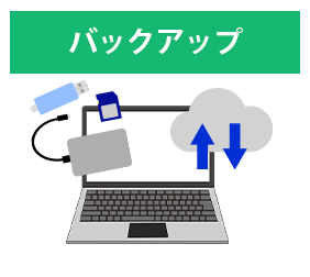 バックアップ